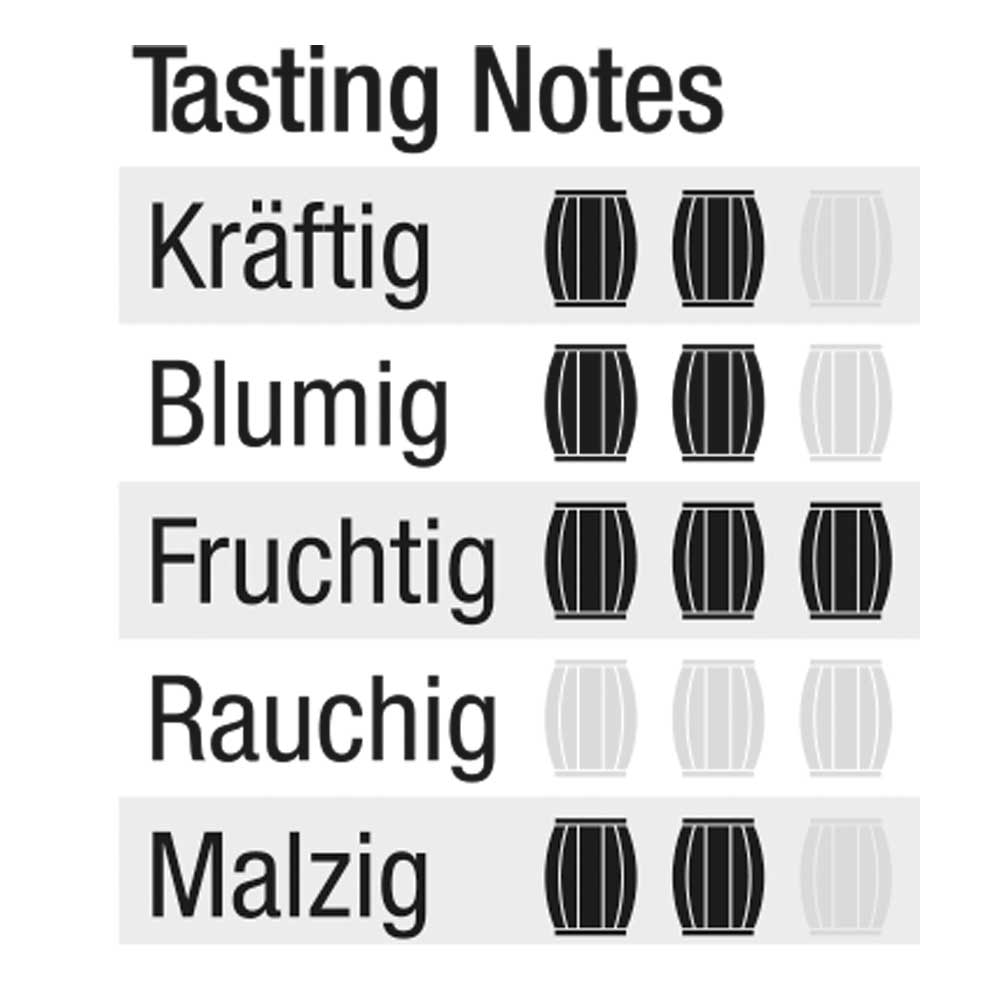 Tasting-Notes-Mystery-Glen