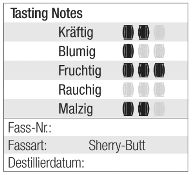 Royal Brackla Whisky 9 Jahre