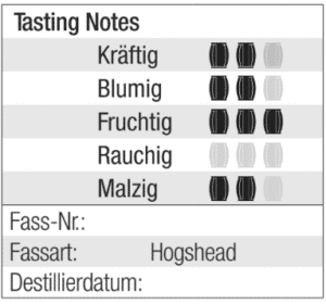 Blair Athol Whisky 14 Jahre