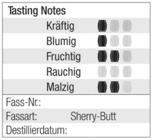 Glentauchers Whisky 11 Jahre